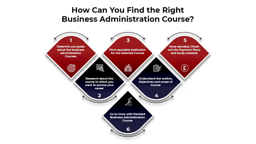 Illustration of a man in red shirt standing behind a pie chart with small human icons on it, symbolizing management and leadership