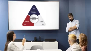 Project management presentation with triangle diagram on screen